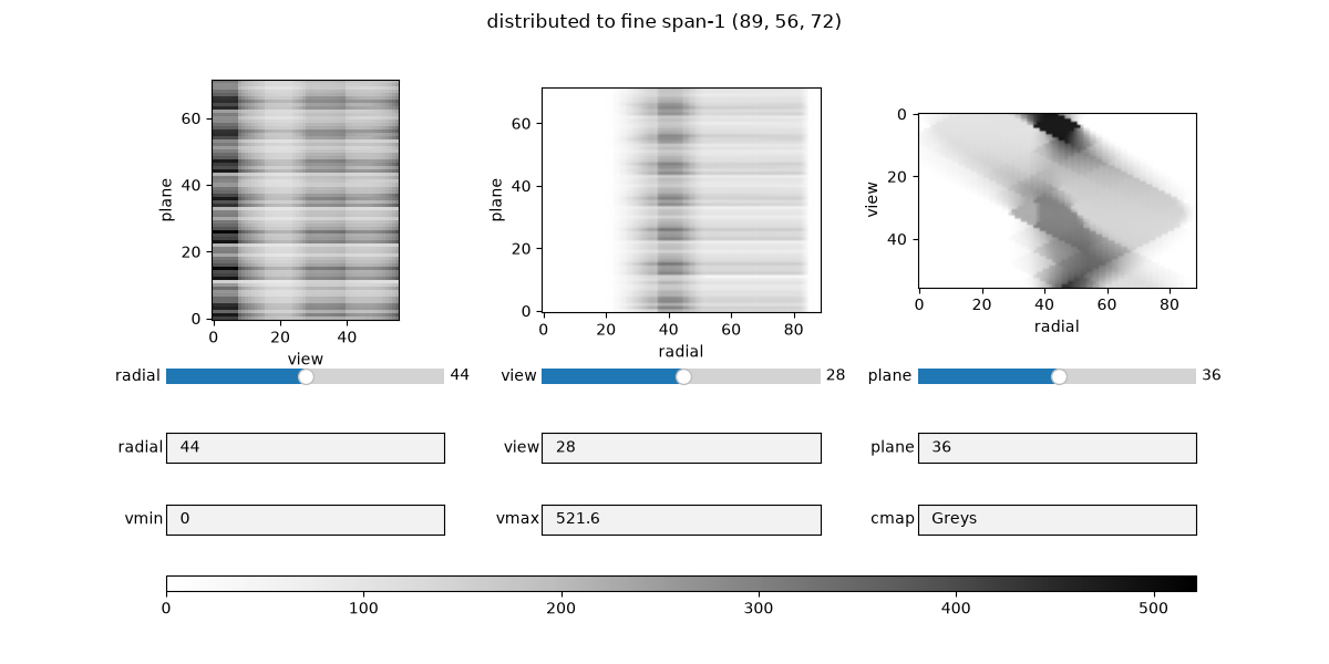 distributed to fine span-1 (89, 56, 72)