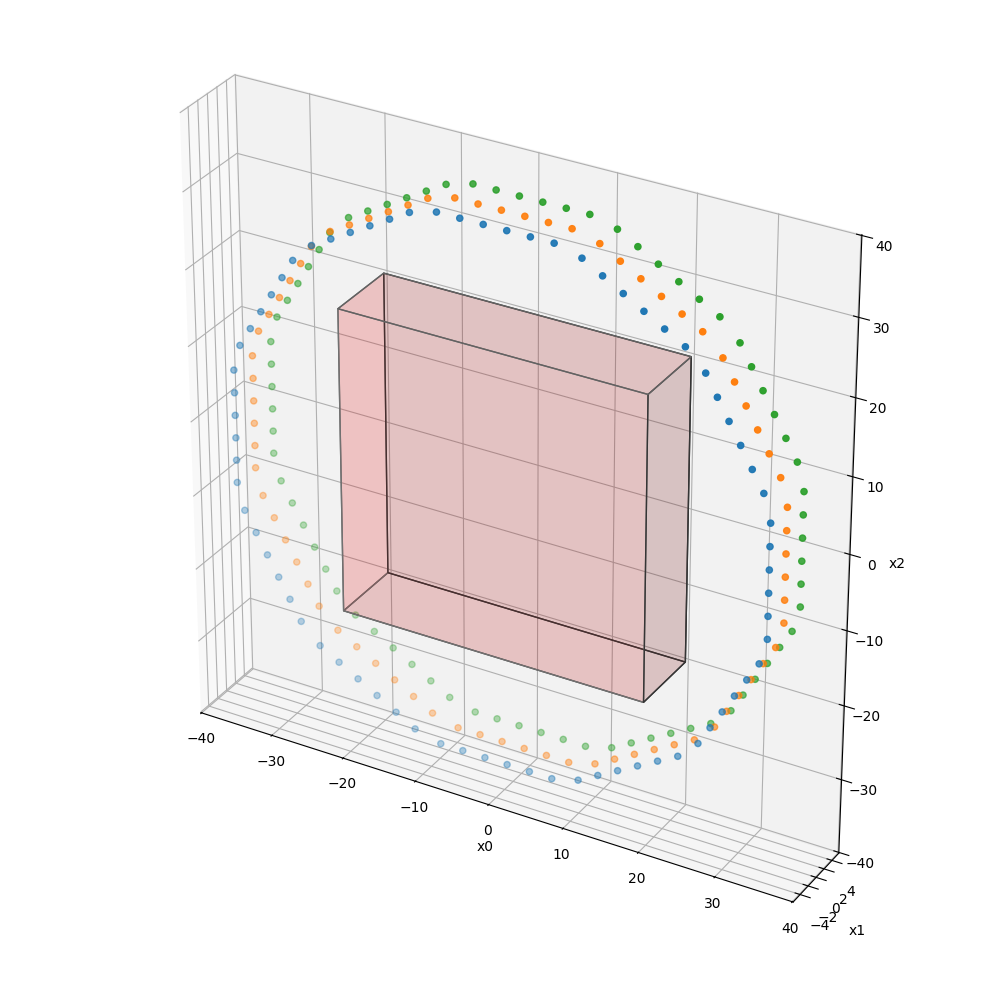 01 run projection layer
