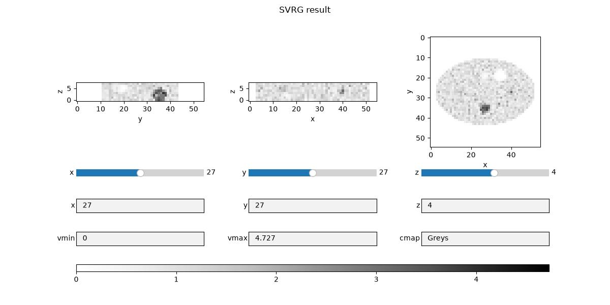 SVRG result