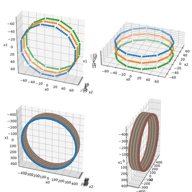 01 run regular polygon pet scanner