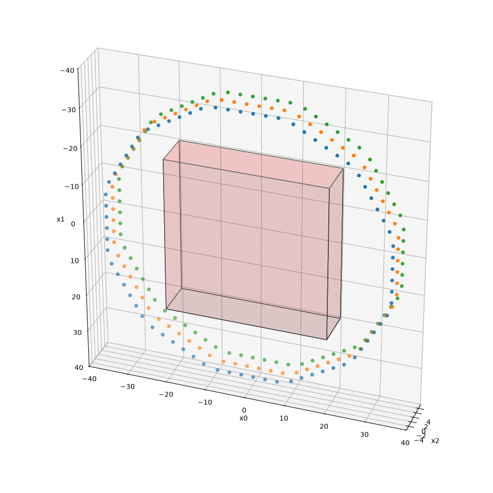 01 run projection layer